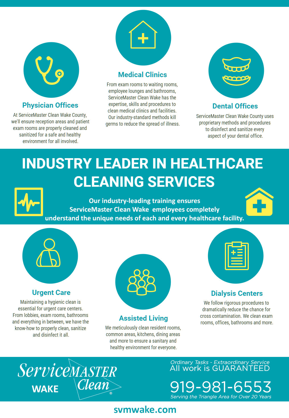 Industry Leader in Healthcare Cleaning Services - ServiceMaster Clean Wake County